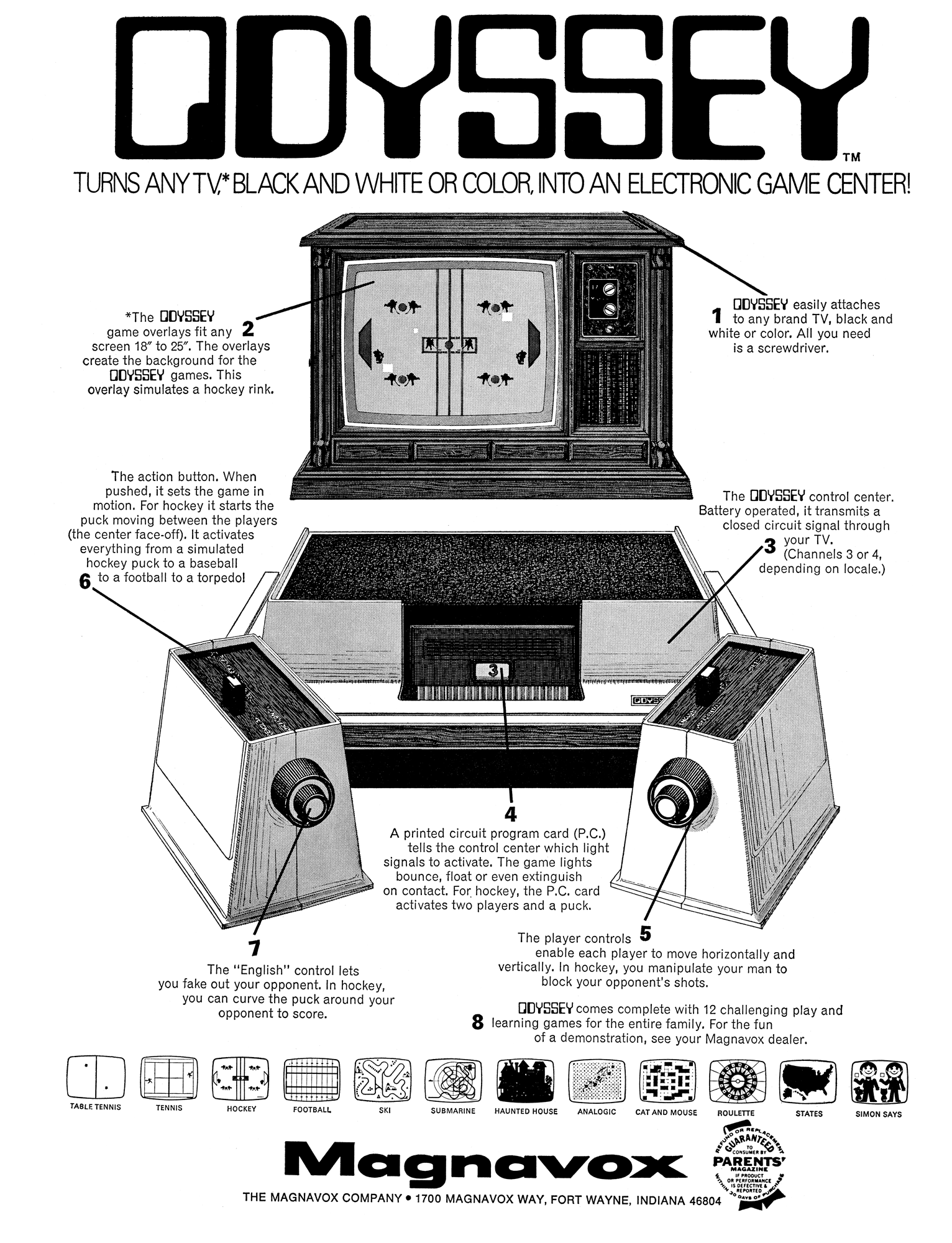 Magnavox Odyssey: The World
