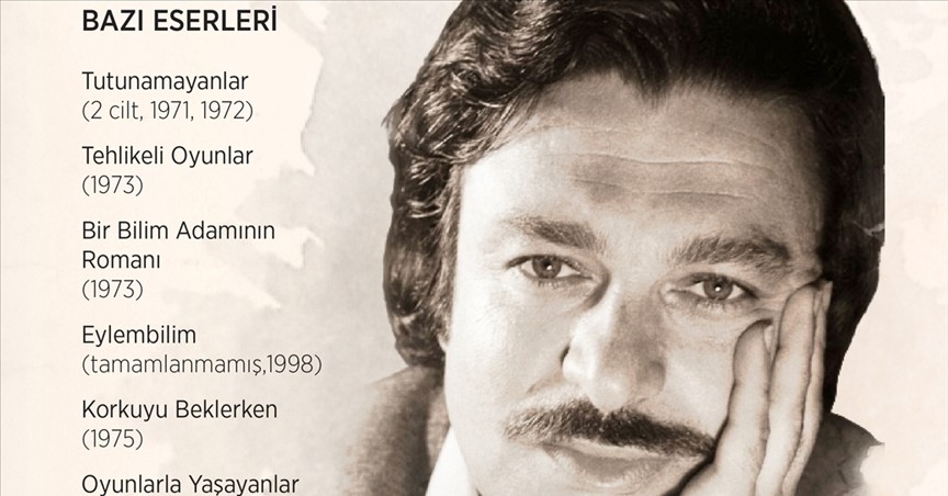 Oğuz Atay Oğuz Atay | KÜRE Encyclopedia