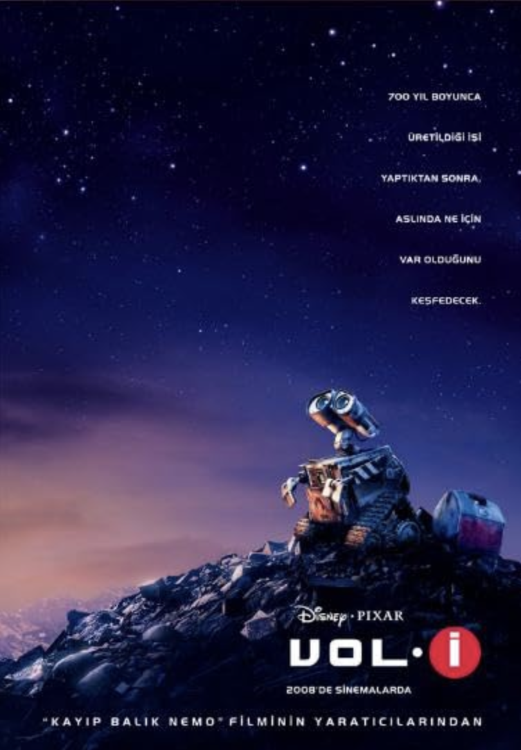 WALL-E (Film) | KÜRE Ansiklopedi