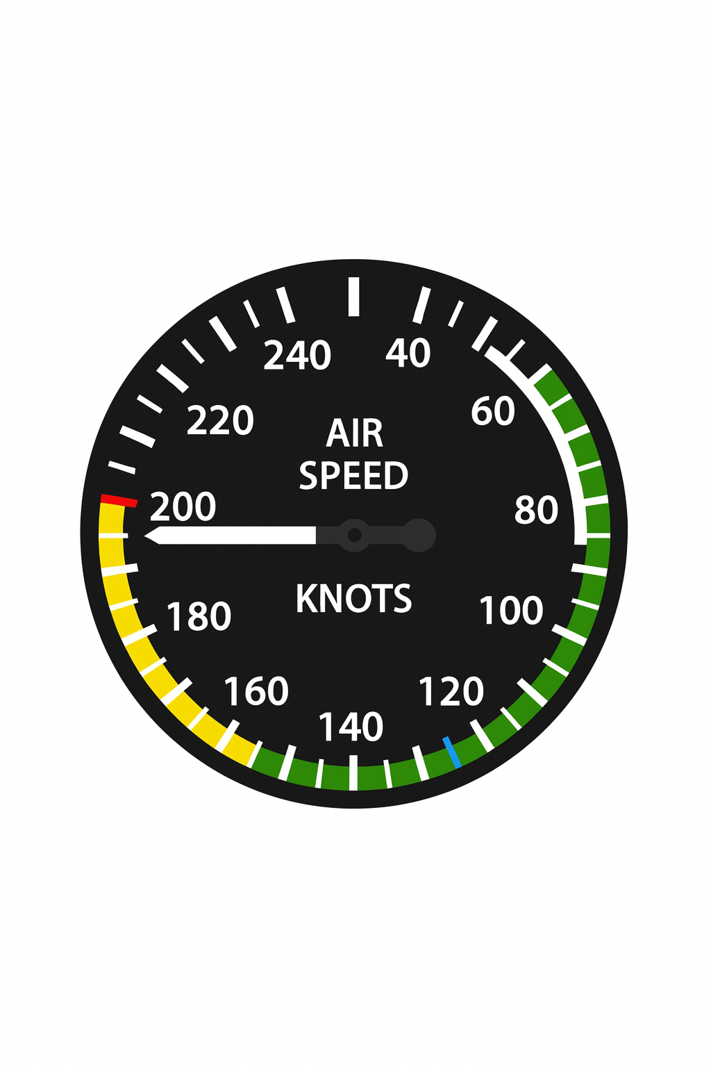 Air Speedcheck Air Speed | KÜRE Encyclopedia